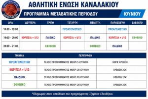 Read more about the article Μεταβατικές προπονήσεις
