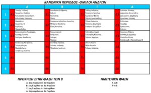 Read more about the article 28th 3on3 Basketball Tournament