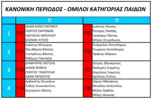 Read more about the article 28th 3on3 Basketball Tournament